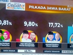 Jabar Punya Gubernur Baru, Dedi Mulyadi Yakin Menang Telak