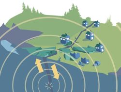 Gempa Bumi Magnitudo 4 di Bogor Disebabkan Sesar Citarik, Apa Itu Sesar Citarik?