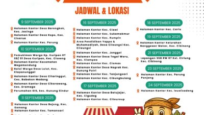 Pemkab Bogor Gencarkan Gerakan Pangan Murah, Catat Tanggal dan Lokasinya