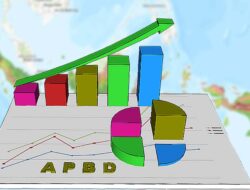 Besar Belanja daripada Pendapatan, RAPBD 2026 Pemkab Purwakarta Defisit