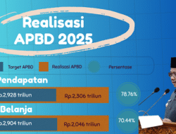Realisasi APBD 2025 Sumedang per Oktober di Atas 70 Persen