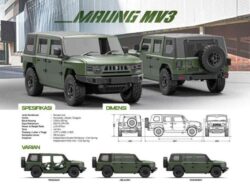 Maung Pindad Bakal Jadi Mobil Dinas Pejabat, Intip Harga dan Spesifikasinya