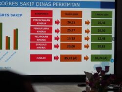 Dinas Perkimtan Ujung Tombak Pemda di Perumahan, Permukiman dan Pertanahan
