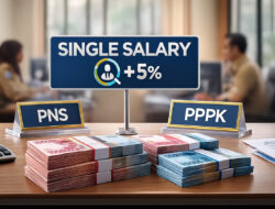 Segini Selisih Gaji PNS dan PPPK Jika Skema Single Salary Diterapkan