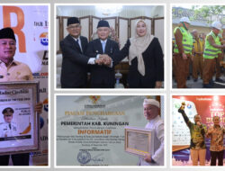 Capaian Kinerja Pemerintah Daerah Kabupaten Kuningan Tahun 2025