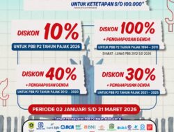 Pemkab Bogor Kembali Gulirkan Relaksasi Pajak 2026, Ringankan Beban Masyarakat dan Tingkatkan Kepatuhan Bayar Pajak