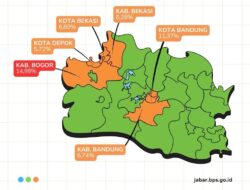 Kabupaten Bogor Jadi Daerah dengan Kunjungan Wisatawan Tertinggi di Jawa Barat Tahun 2025