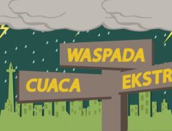 Waspada Cuaca Ekstrem, Hujan Lebat dan Angin Kencang pada 24-25 Januari 2026
