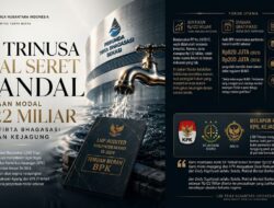 Penyertaan Modal Rp122 Miliar di Perumda Tirta Bhagasasi, LSM Trinusa Rencanakan Lapor KPK dan Kejagung