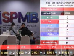 28% SPMB Masih Diwarnai Pungli, KPK: Jangan Jadikan Kecurangan Sebagai Fondasi Pendidikan